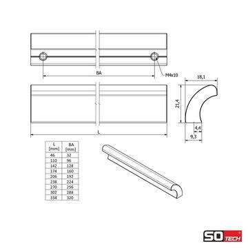 SO-TECH® Möbelgriff NORR Aluminium eloxiert BA 96 - 320 mm