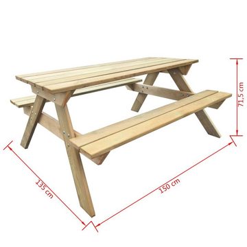 vidaXL Gartentisch Picknicktisch 150x135x71,5 cm Holz 4 Personen