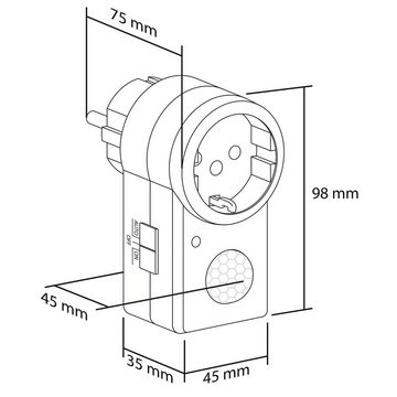 SEBSON Bewegungsmelder Zwischenstecker PIR Bewegungsmelder, Sensor Steckdose - 2er Pack