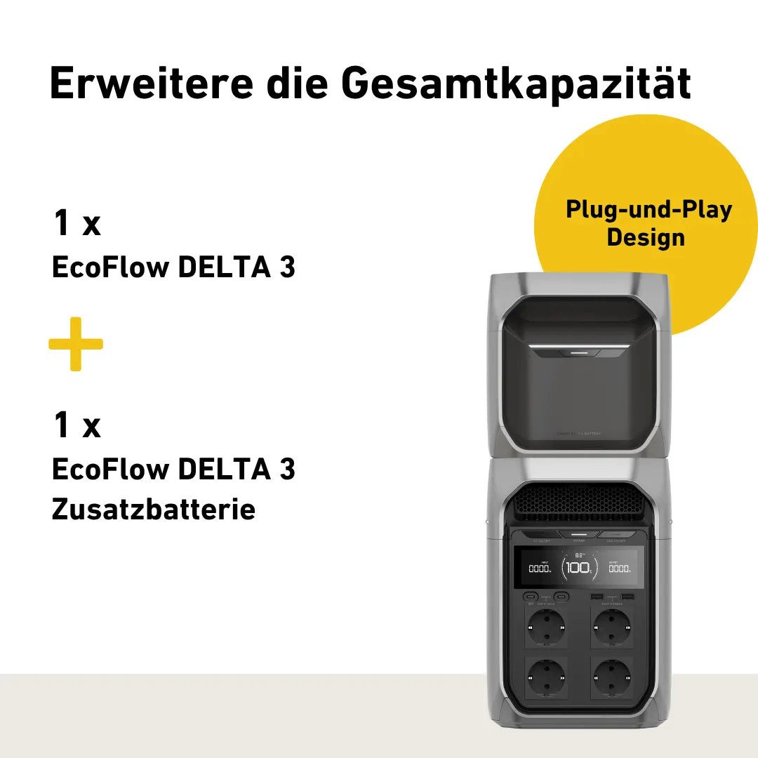 Ecoflow EcoFlow DELTA 3 Powerstation Stromspeicher, Halterung für Dach, Fassade, Balkon & Garten, App & Plug&Play DE