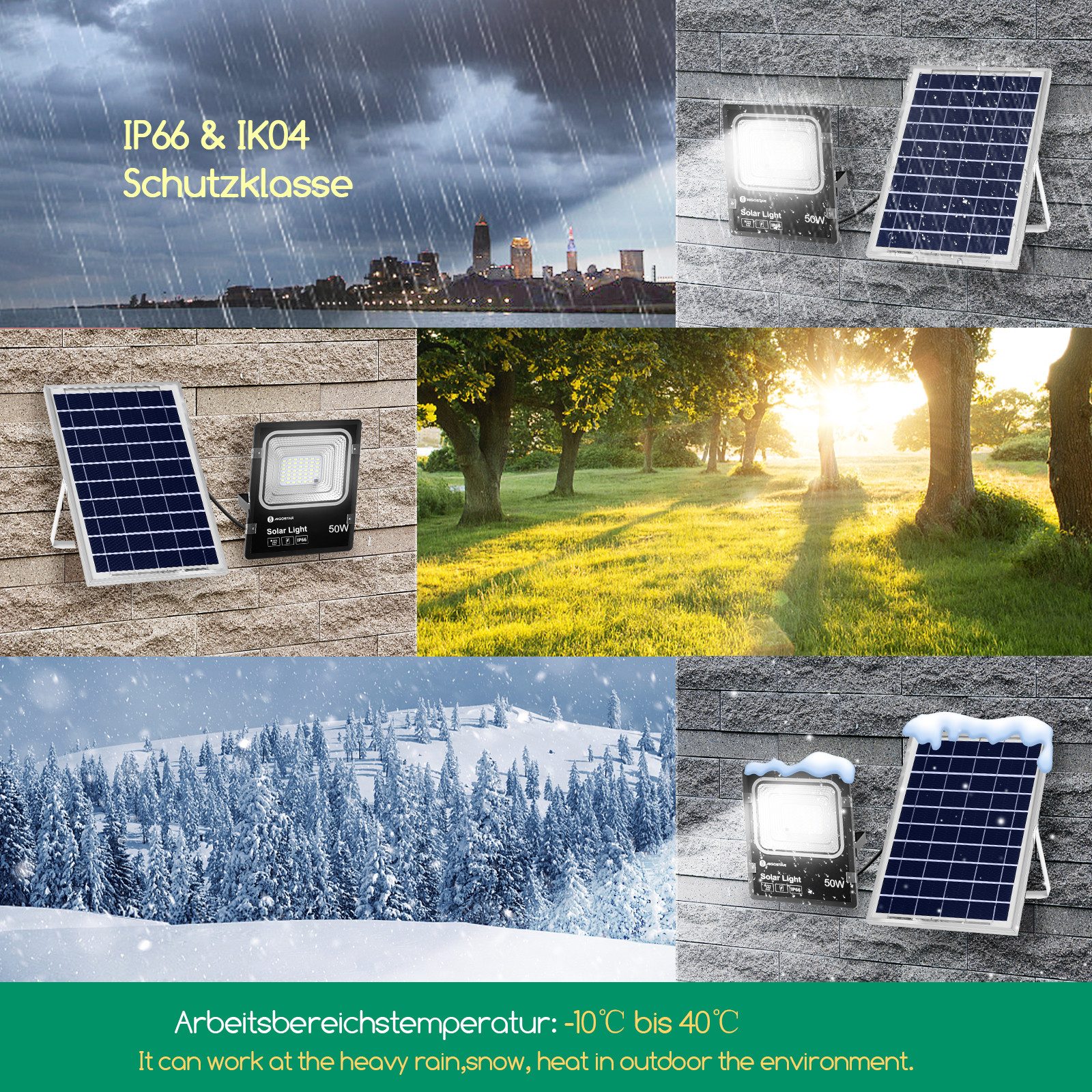 Aigostar Flutlichtstrahler Solar LED Strahler Außen,Superhelles günstig online kaufen