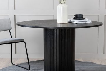 BOURGH Esstisch BIANCA Esstischzimmertisch / runder Tisch ⌀110x75cm in modernem Design