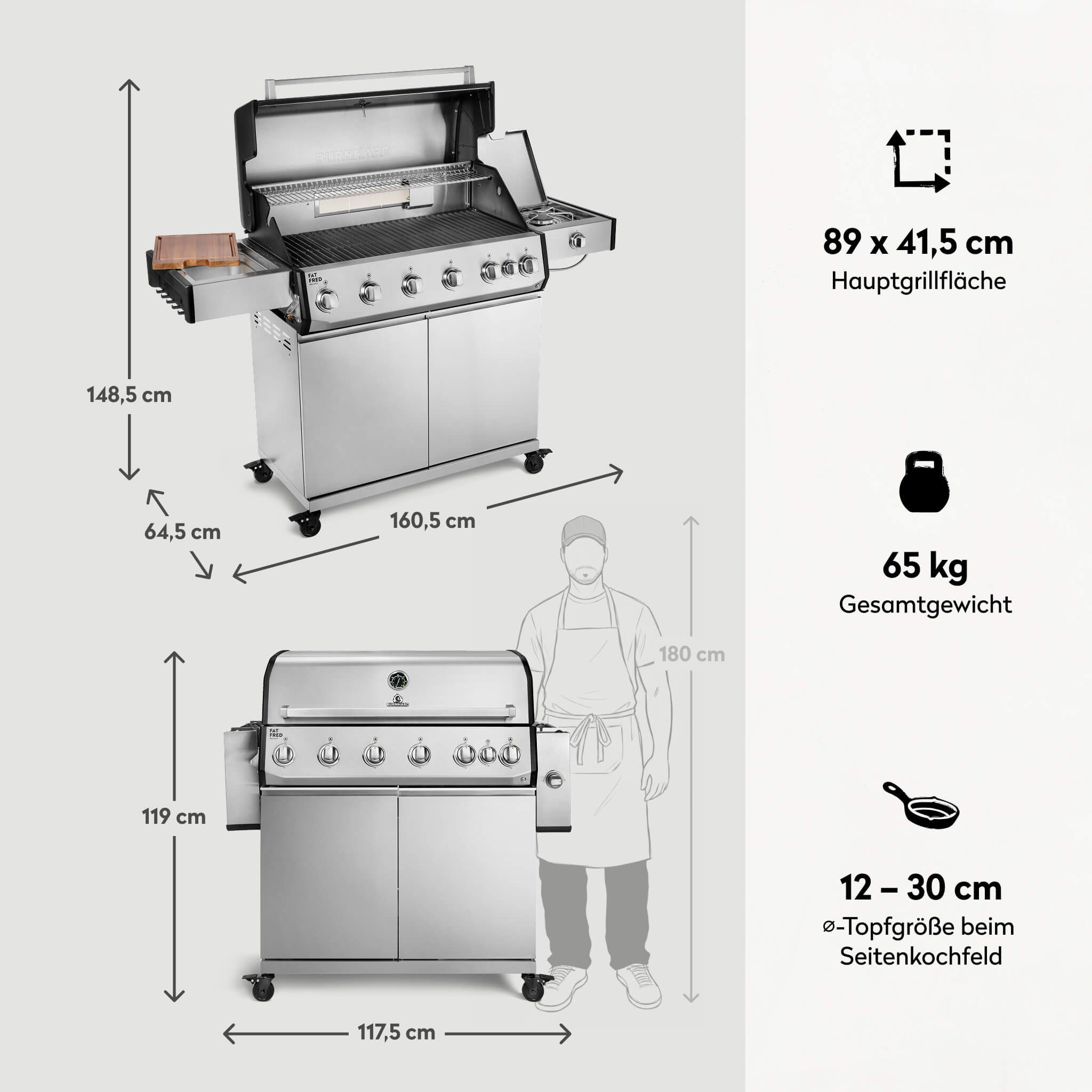 BURNHARD® Gasgrill 6-Brenner, 5x Edelstahl-Stabbrenner, 3,5 kW, Infrarot-Keramikbrenner, Heckbrenner, Seitenkochfeld, große Grillfläche, Piezo-Zündung – Fat FRED Deluxe
