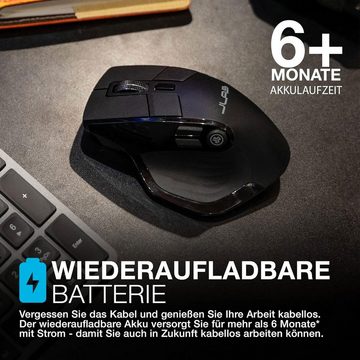 Jlab Epic Wireless Maus (Kabellos, USB-C, 2.400 DPI, 10m Reichweite, 2,4 GHz)