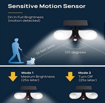 D-IDEAZ Bewegungsmelder Solar-Bewegungssensor für den Außenbereich -Doppelköpfe, Abstrahlwinkel: Bis zu 300 Grad