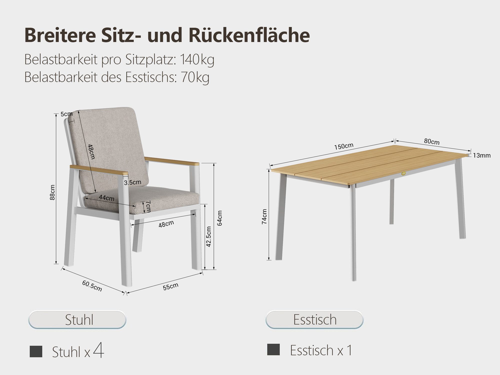 MeXo Gartenlounge-Set Aluminium Gartenmöbel Set, (150 x 80 cm Gartentisch, 5-tlg., mit 4 Stühlen), wetterfeste Essgruppe für Terrasse Balkon Garten