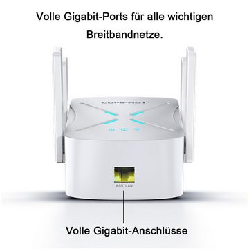 Welikera WiFi Signalverstärker,Dualband 5G Voll Gigabit Drahtlose Repeater WLAN-Repeater