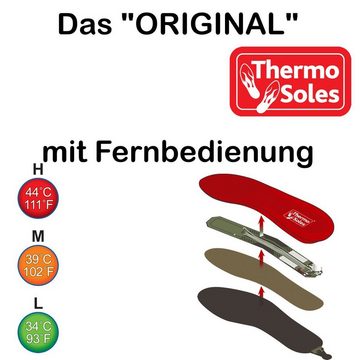 Thermo Thermosohlen SOLES 3D Funk Fernbedienung. Die beheizten Schuhsohlen "Das Original"