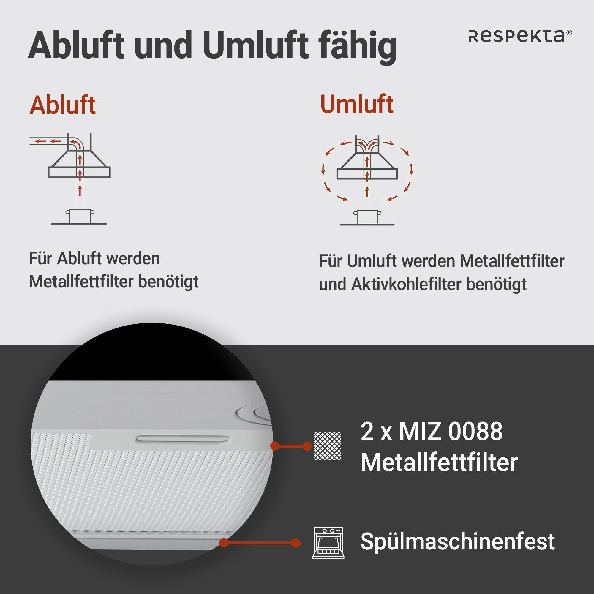 RESPEKTA Deckenhaube Sira Serie CH44160G-20 EEK: A++, 9 Leistungsstufen, LED Beleuchtung – Bild 4 von 5