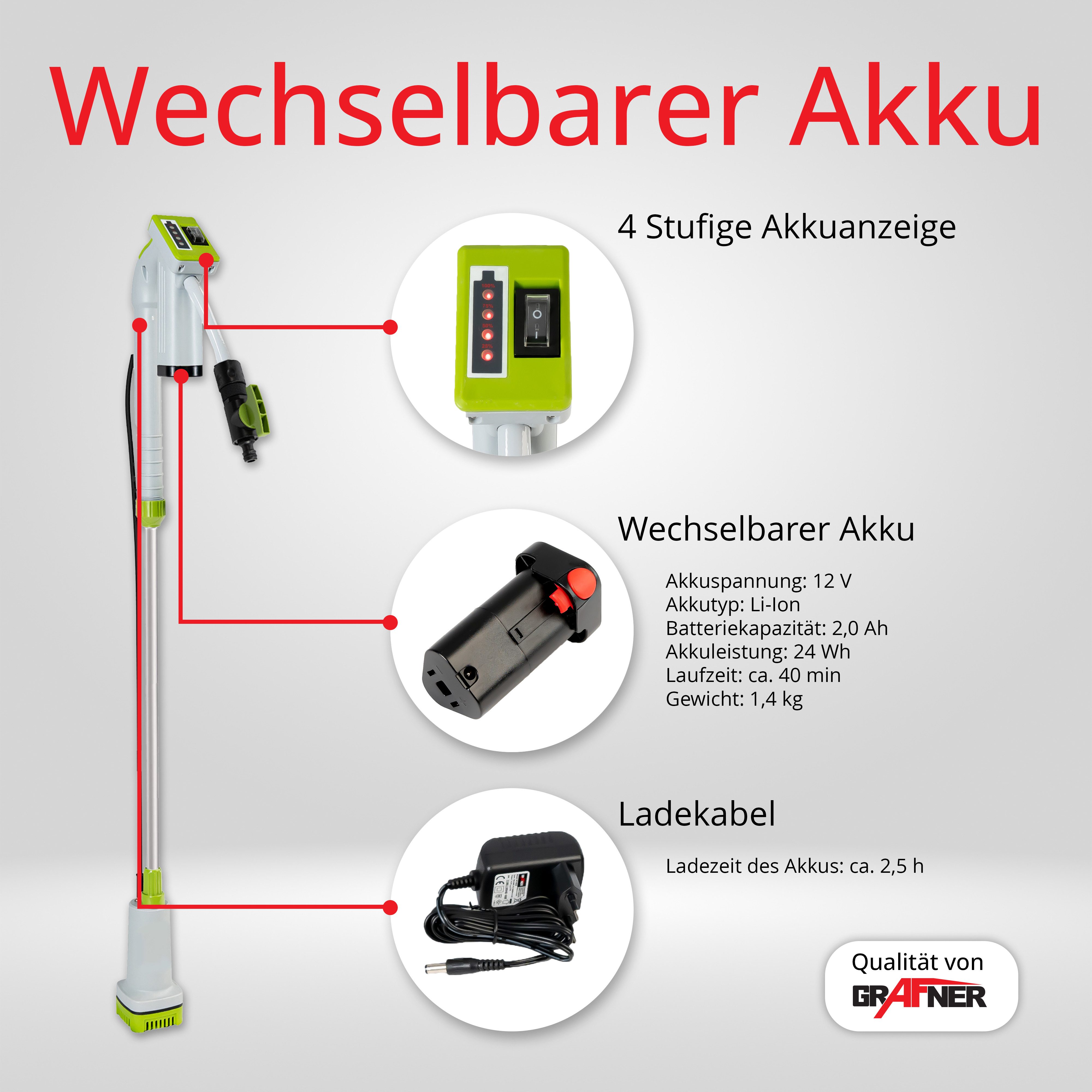 Grafner Regenfasspumpe Regenfasspumpe Schmutzwassertauchpumpe Akku Fasspump günstig online kaufen