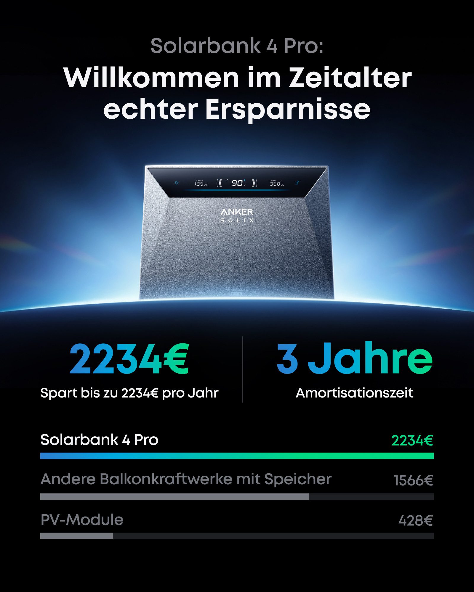 Anker Stromerzeuger Anker SOLIX Solarbank 4 Pro, 5000W, 4 MPPT, 30kWh, Plug & Play, (1-tlg)