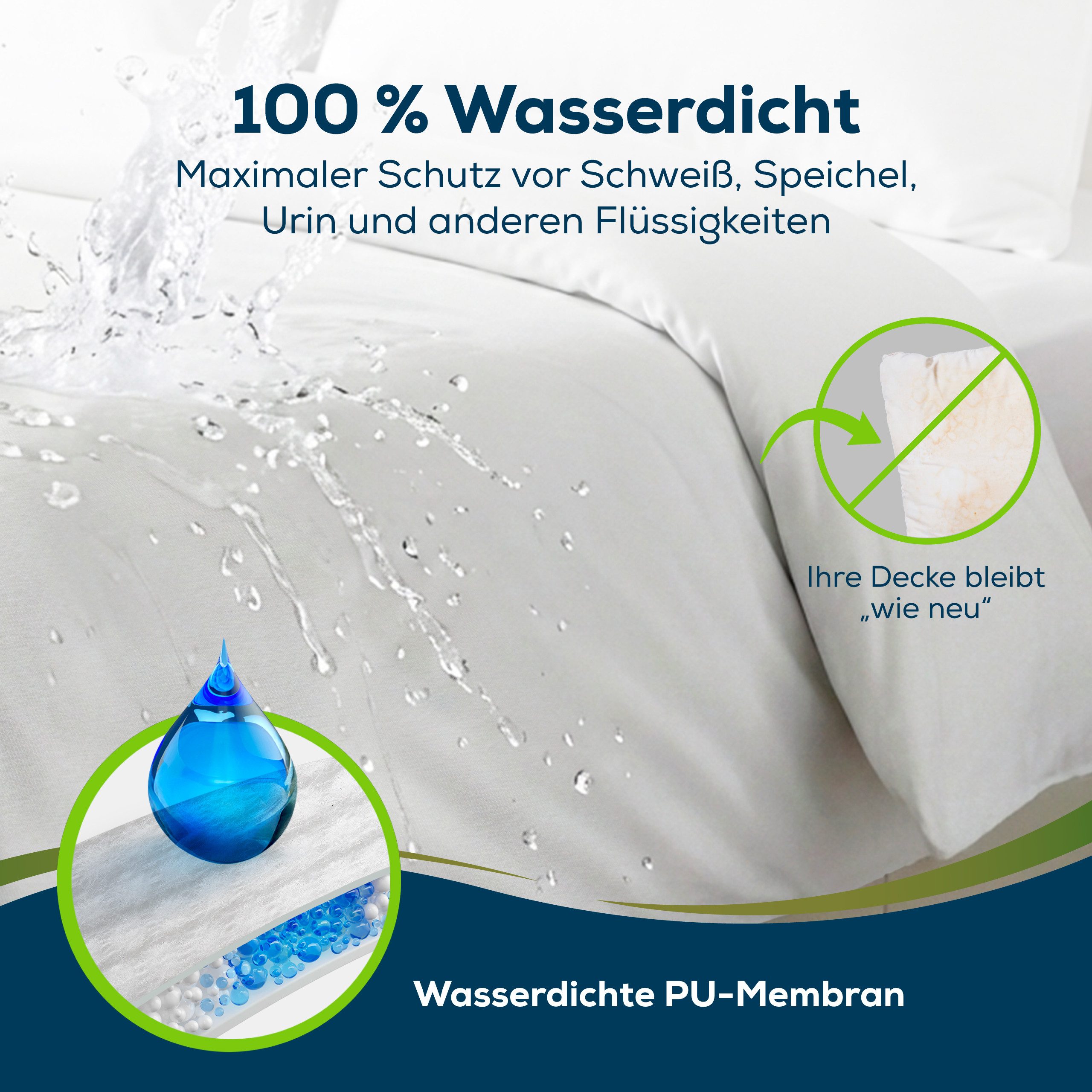 Sensalou Bettbezug Sensalou Inkontinenz Bettdecken Oberbett Bezug wasserdic günstig online kaufen