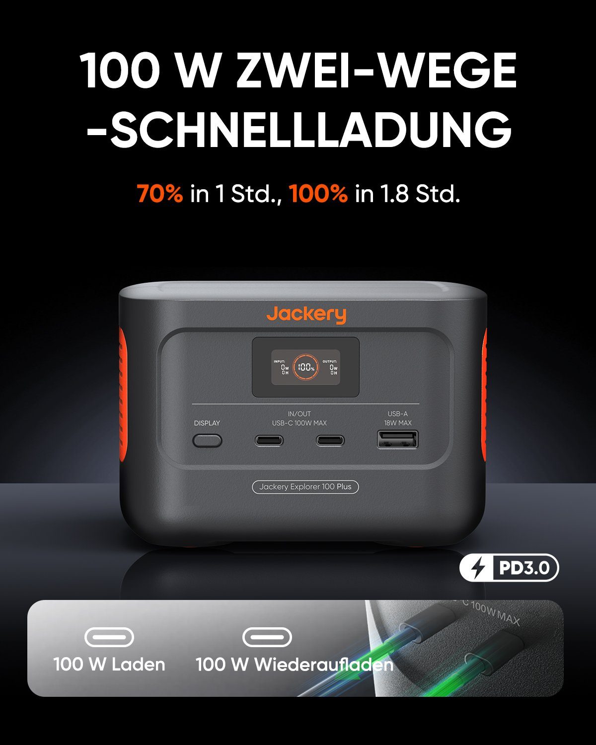 Jackery Stromgenerator Explorer 100 Plus tragbare Powerstation 99Wh LiFePO4, PD3.0 100W, Total 128W