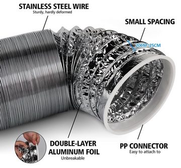 Homewit Sprühschlauch Abluftschlauch Aluminiumfolie für Abzugshaube Trockner Dunstabzug, (1 St), 125mm 6 m mit 4 Stück Kabelbinder