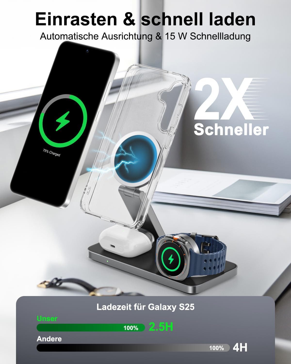 GreenHec 3in1 Ladestation für Samsung S26 S25 S24 S23, Magnetisch, Induktiv Wireless Charger (Spar-Set, Wireless Charging Pad, Watch Charger, MagSafe kompatibel – Bild 2 von 5