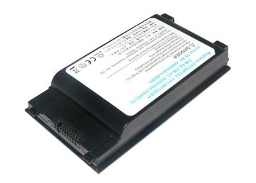 PowerSmart NFJ050.083 Laptop-Akku Ersatz für FUJITSU 0644560, 0644570, CP355519-01, CP355519-02, FM-62, FM-63, FPCBP192, FPCBP192AP, FMV-A6250, FMV-A8250, FMV-A8280, FMV-BIBLO NF/C50, FMV-BIBLO NF/D50, LifeBook A1110, LifeBook A1130, LifeBook V1010, LifeBook V1020, LifeBook V1040LA Li-ion 4400 mAh (10,8 V)