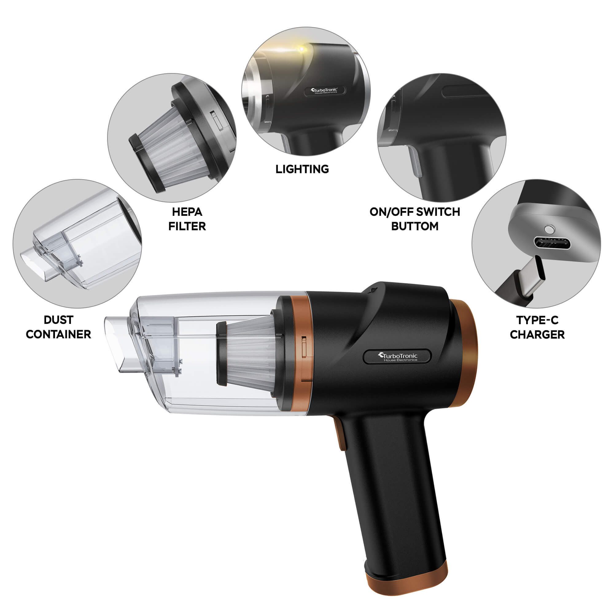 TurboTronic by Z-Line Akku-Handstaubsauger 5KPA Power Handsauger mit 47k RPM Gebläse 2 Stufen kabellos, 40 W, beutellos, 0,15 L beutellos Fugendüse Akku Staubsauger für Auto Haus kabellos