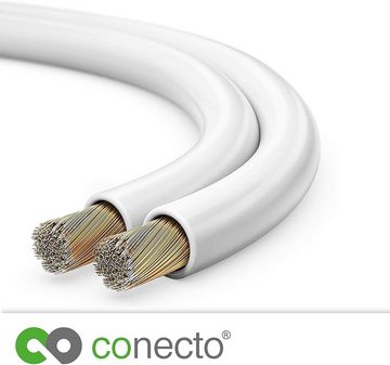 conecto conecto 25m Lautsprecherkabel Lautsprecher Boxen Kabel 2x4,0mm² CCA Audio-Kabel