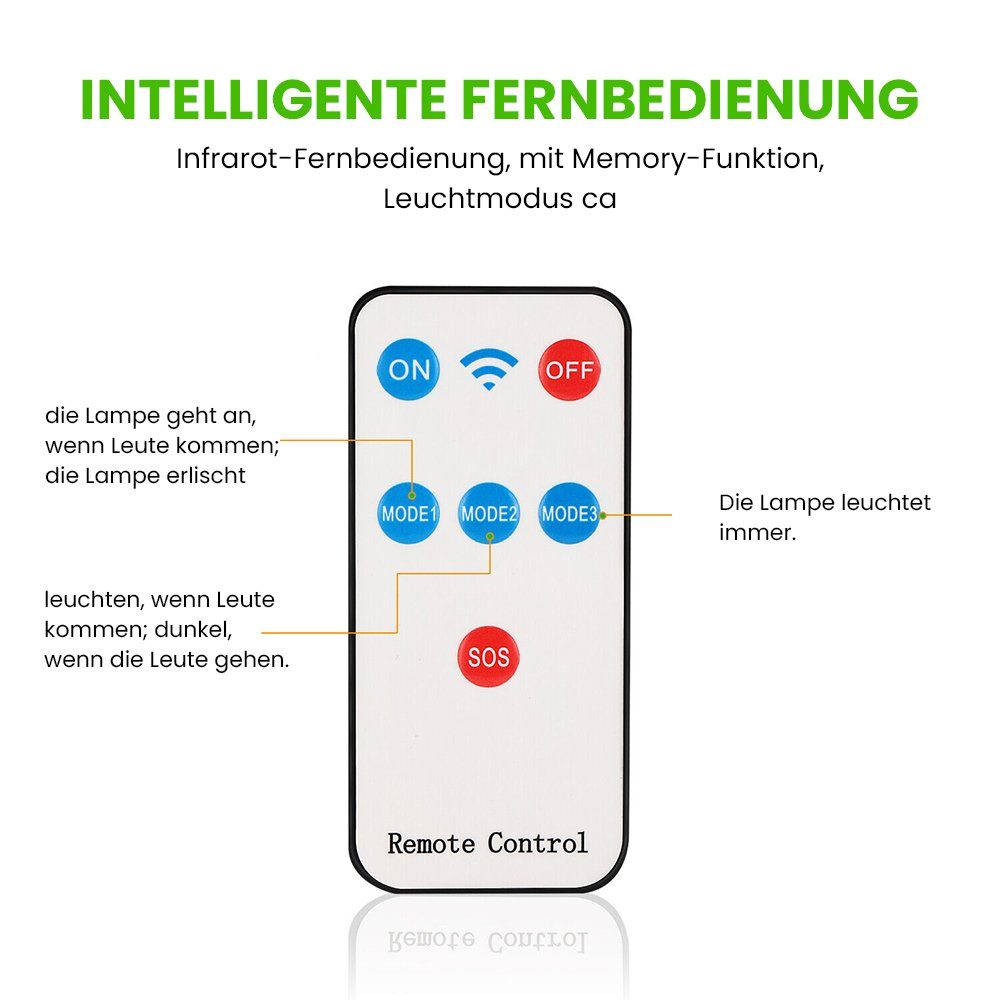 MDHAND Außen-Wandleuchte Körpersensor, 80COB-Docht mit mAh Dimmbar, Solar-Wandleuchte, 1200