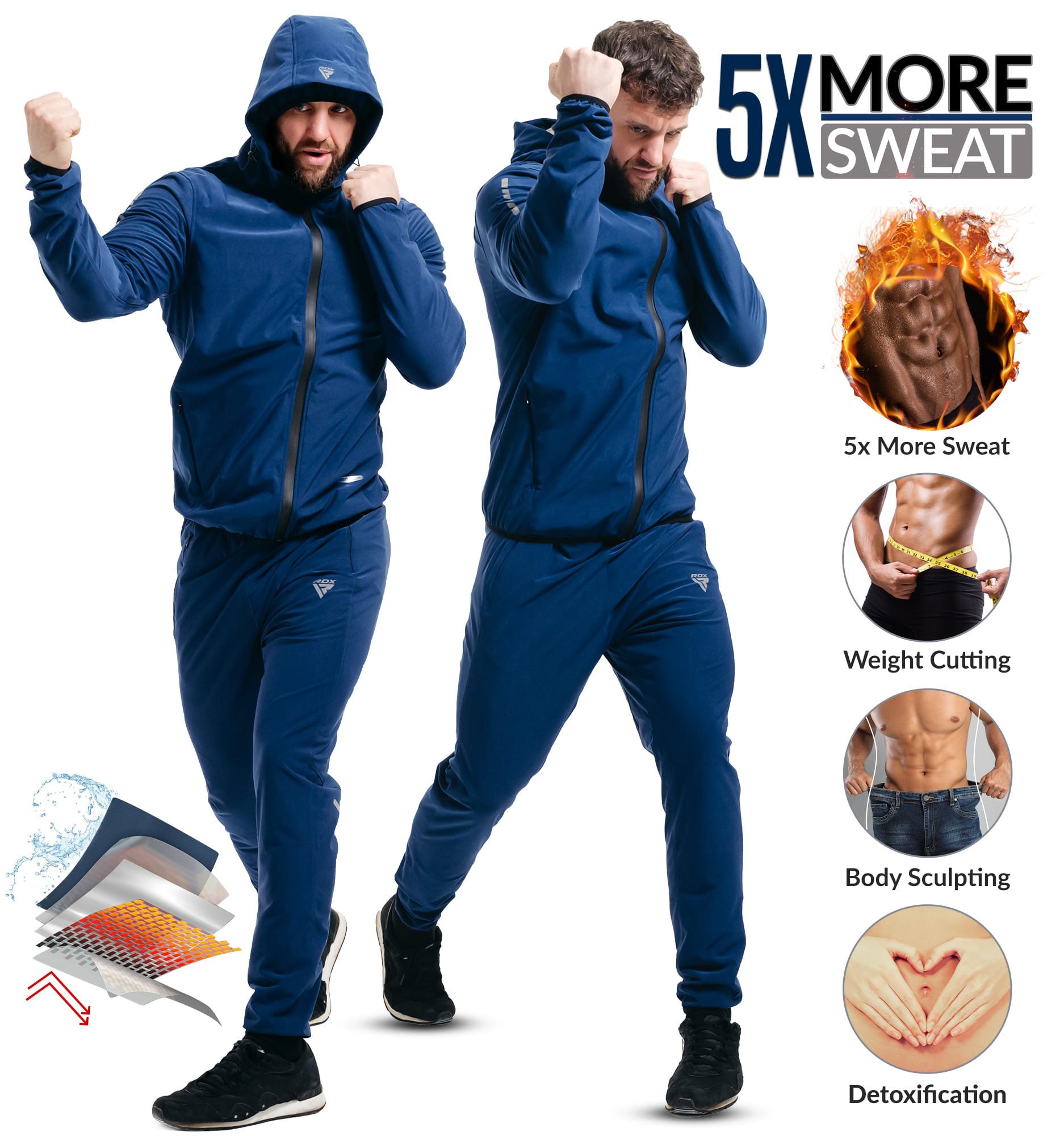 RDX Thermohemd RDX Jogginganzug zum Abnehmen, Saunaanzug Trainingsanzug Männer Frauen