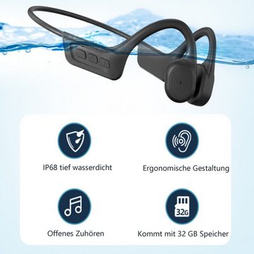 Diida Knochenleitungskopfhörer,Schwimmkopfhörer,wasserdicht,mit 32G Speicher Bluetooth-Kopfhörer (Beidseitiges Stereo-Bluetooth-Headset mit Ohrbügel)