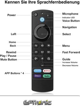 EFTronic Sprachfernbedienung L5B83G für Amazon Fire TV Stick Lite 4K 2. und 3. Smarte Fernbedienung