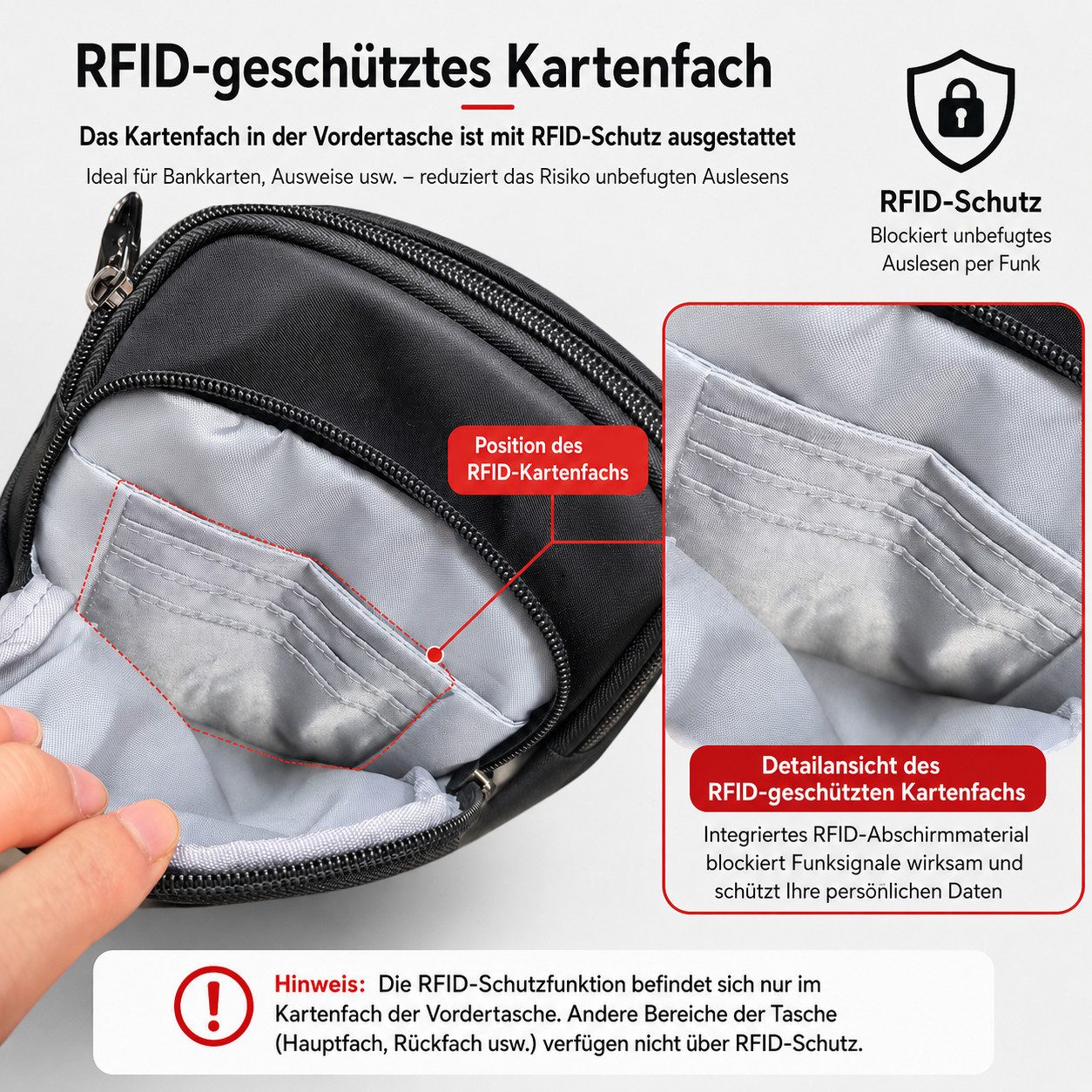 nsihing Umhängetasche RFID Umhängetasche Unisex, Wasserabweisende Crossbody Tasche, Mit Reißverschluss, Diebstahlschutz für Alltag, Arbeit & Reisen – Bild 5 von 5