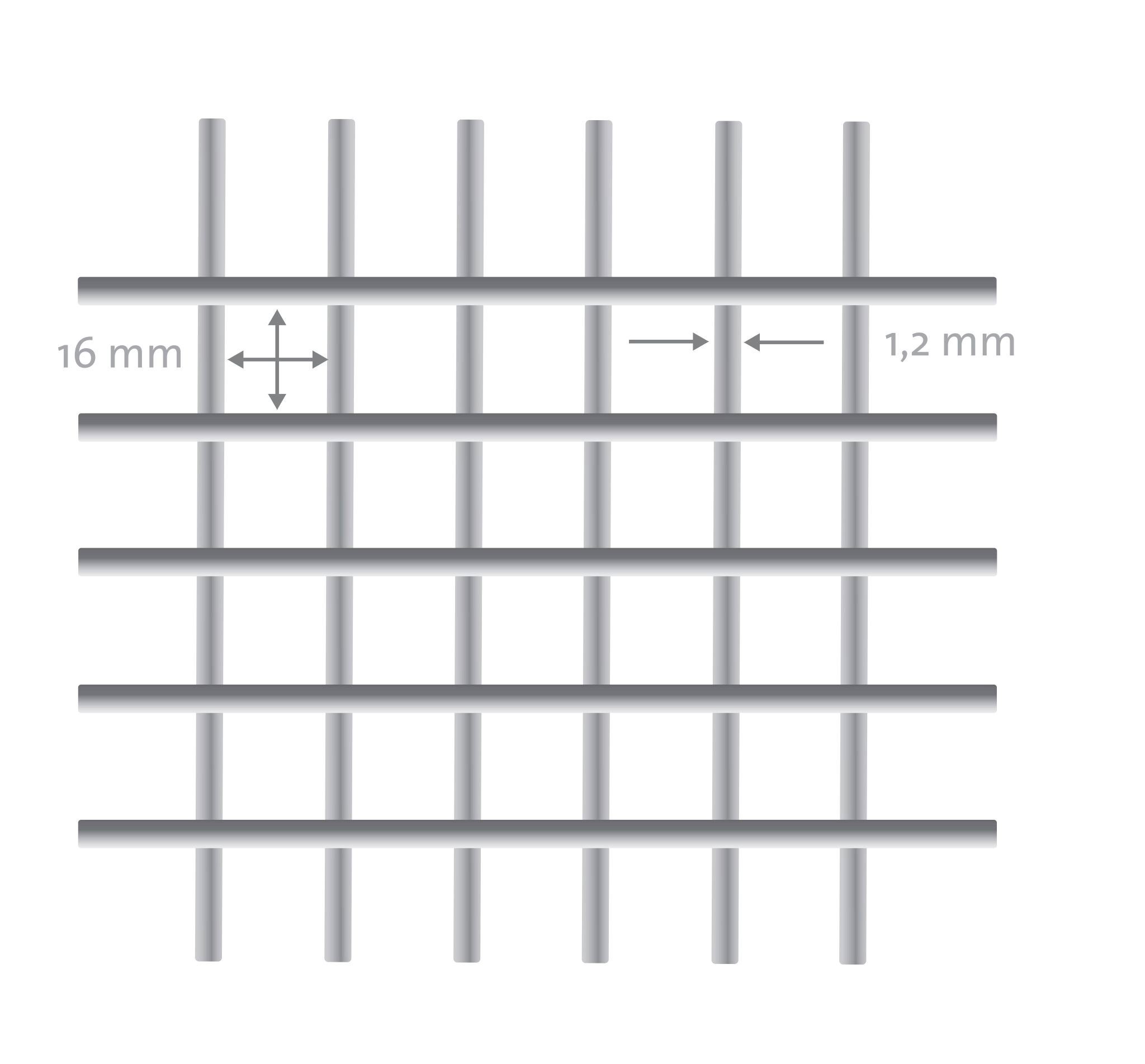 Kraptrap® Voliere Volierendraht Drahtgitter I Käfigdraht Schweißgitter I 16x16mm I 1,2mm stark Drahtzaun Maschendraht