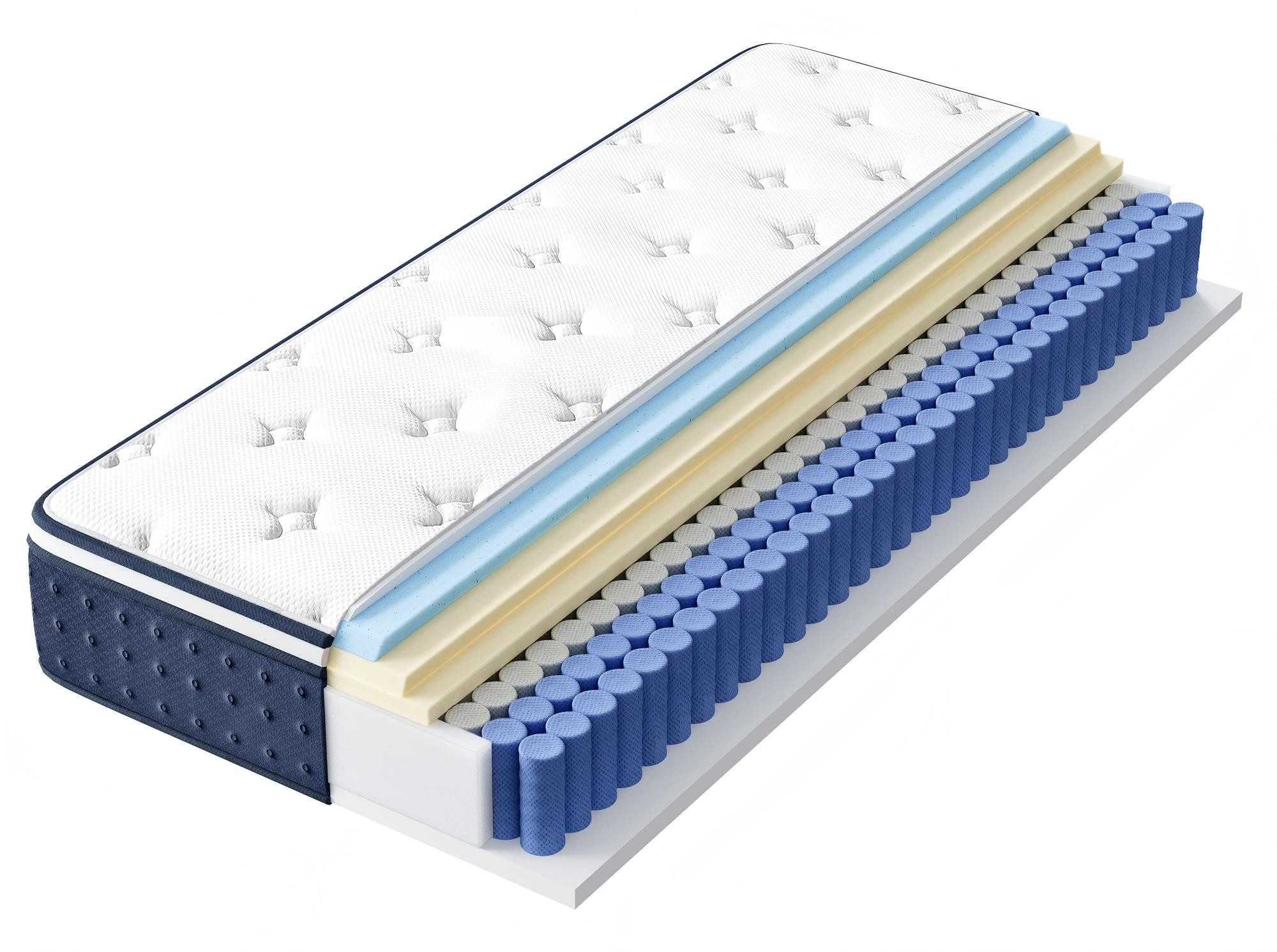Taschenfederkernmatratze Federkernmatratze, Matratzen aus Gel-Memory-Schaumstoff, H3, VASAGLE, 25 cm hoch, Bewegungsisolierung, atmungsaktiver Bezug, Kühlend, H3