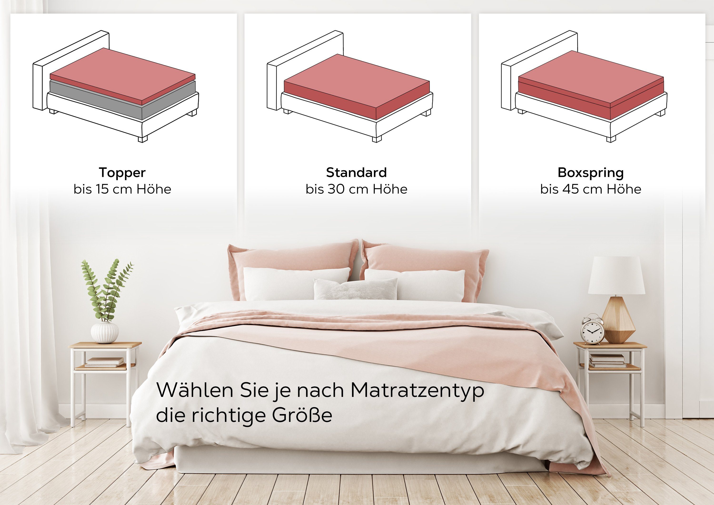 Beautex Spannbettlaken Spannbetttuch Bettlaken aus gekämmter Baumwolle Premium Jersey 160g/m², Jersey, Gummizug: rundum, (1 Stück)