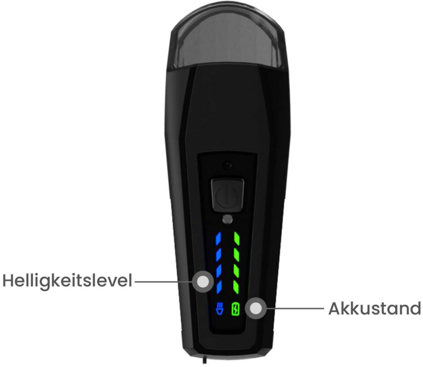 FISCHER Fahrrad Fahrradbeleuchtung LED-Akku-Bel. Set PLUS 110 + TWIN STOP