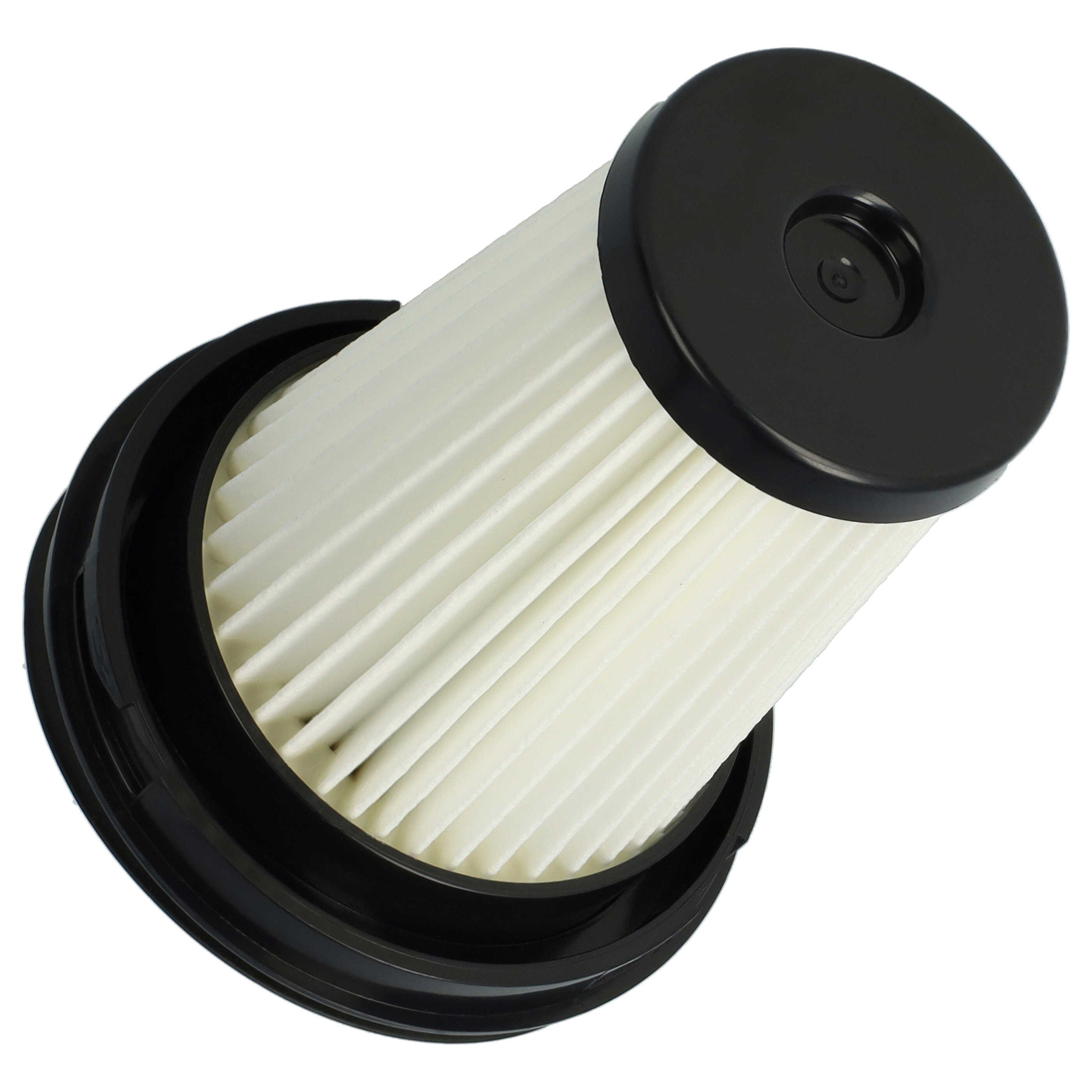 vhbw Flachfaltenfilter passend für Grundig VCH9829, VCH9632, VCH9832 Staubsauger, Handstaubsa, für Staubsauger, Handstaubsauger, (1-St), Hochwertiger Flachfalte – Bild 4 von 5