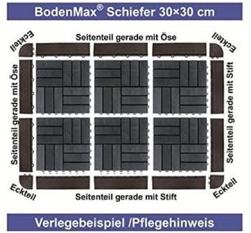 BodenMax Klickfliesen BodenMax Klickfliesen, Seitenteile gerade mit Stift kompatibel