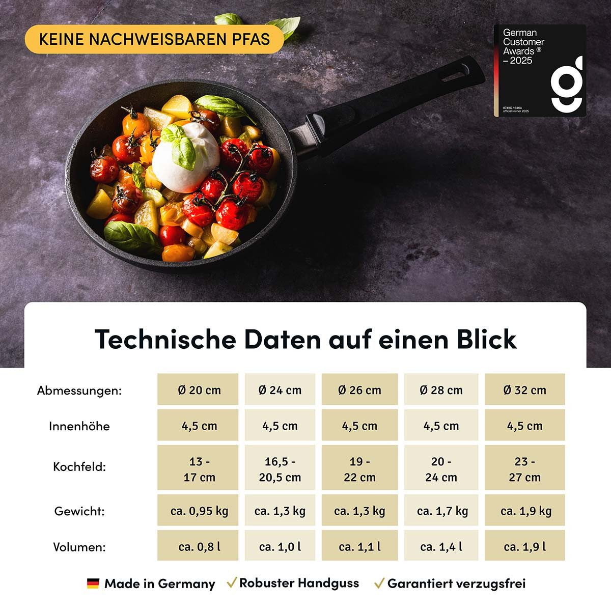 Hoffmann Germany Bratpfanne STONIQ PFAS-frei Ø 20 cm Aluguss Pfanne Induktion – Made in Germany, Aluguss (1-tlg., 1x Bratpfanne Ø 20 cm), abnehmbarer Griff, bac – Bild 3 von 5