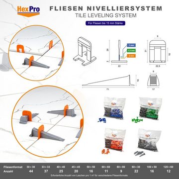 HexPro Nivelliersystem (Fliesen Nivelliersystem 1mm 1,5mm 2mm Laschen, Fliesenstärke bis 15mm Fliesenkeile, Verlegehilfe Set (600 Zuglaschen) Nivilierset Bodenfliesen)
