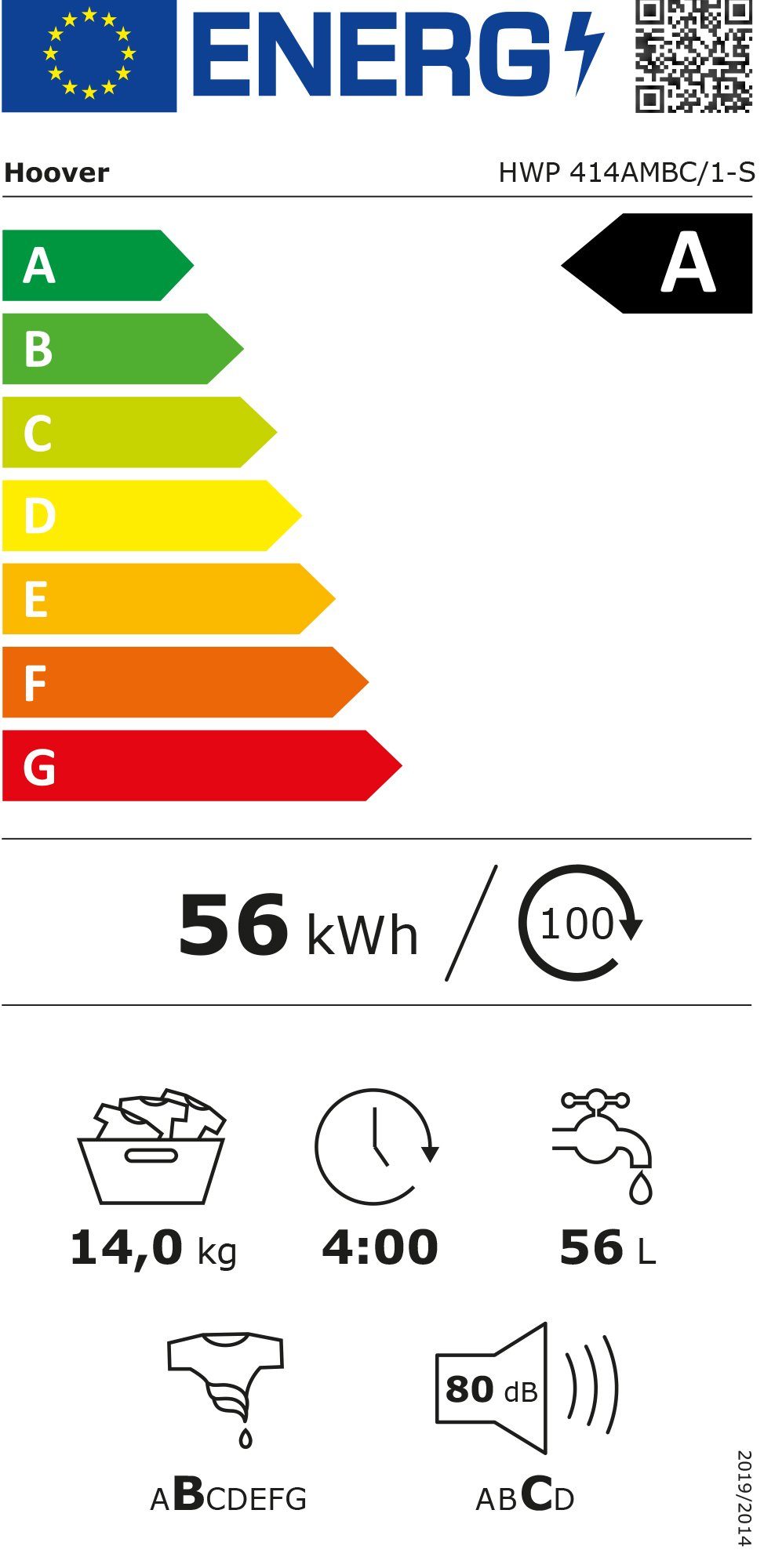 Energieeffizienzklasse: 