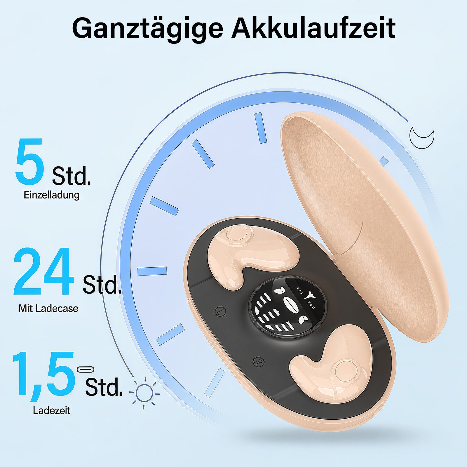 MOPUEA In-Ear Schlafkopfhörer kabellose Schlaf-Ohrhörer für Seitenschläfer Bluetooth-Kopfhörer (integriertes Mikrofon, Kompakt mit Typ-C-Schnellladehülle) – Bild 3 von 5
