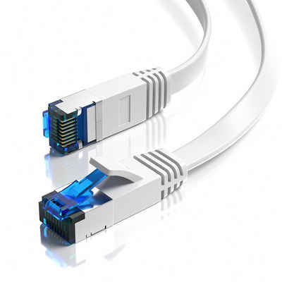 JAMEGA CAT 7 Flachkabel, RJ45 LAN Ethernet Patchkabel Netzwerk LAN-Kabel, CAT.7, RJ-45 Stecker (Ethernet) (150 cm)