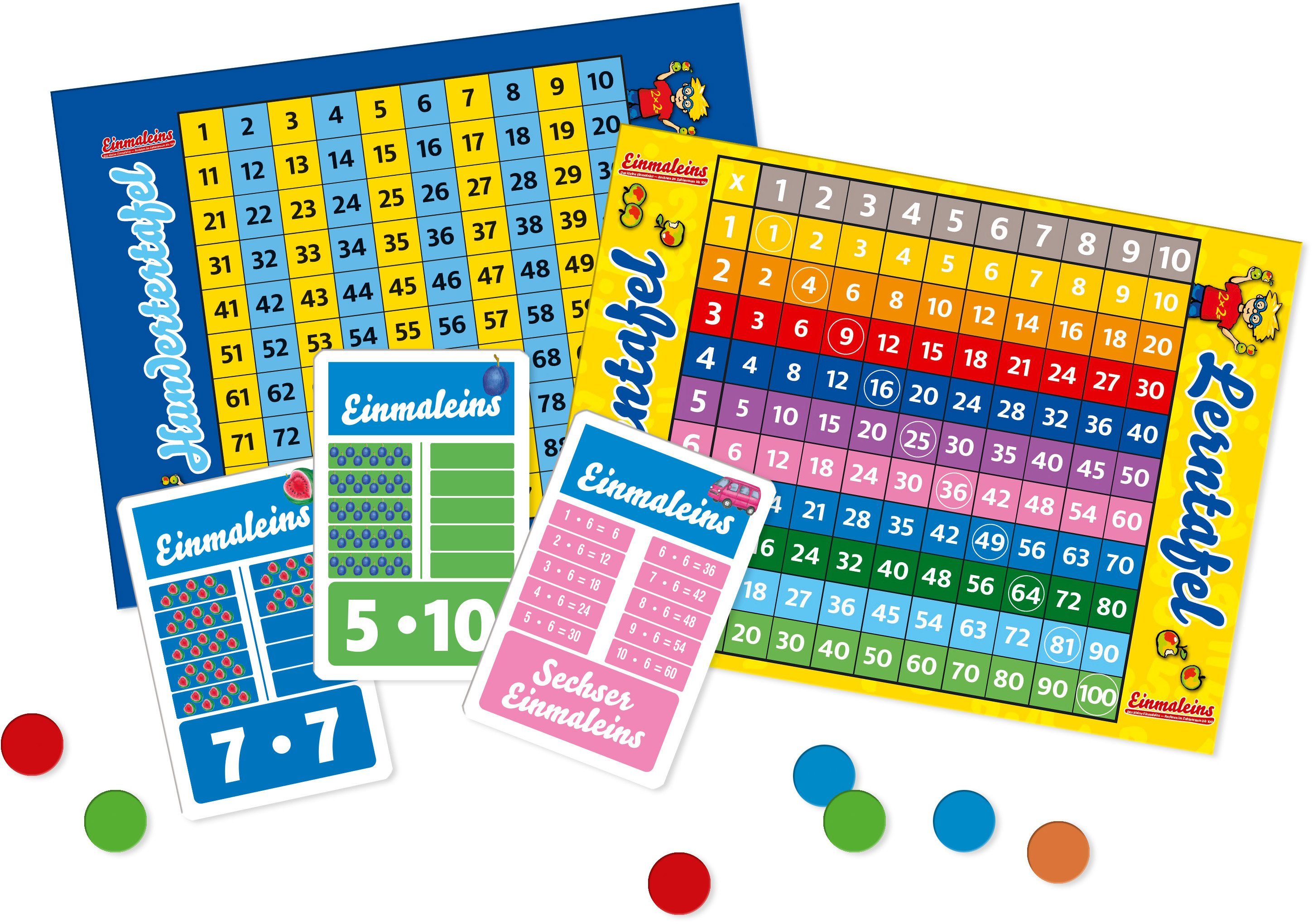 Noris Spiel Einmaleins, Made in Germany