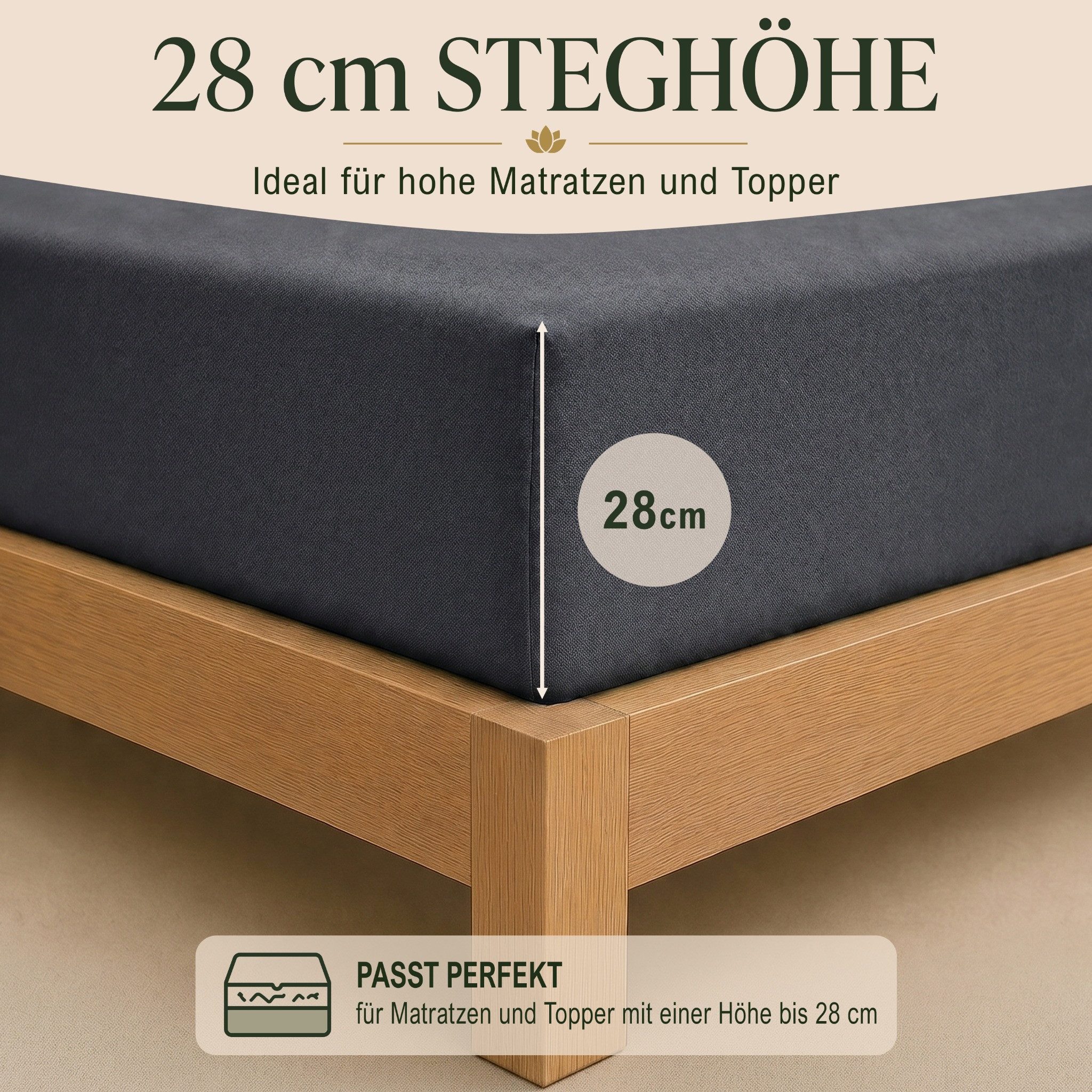 Malika Spannbettlaken aus 100% Baumwolle, 90-100x200, Anthrazit, Jersey Baumwolle, Gummizug: Ja, (1 Stück), Allergikergeeignet, Pflegeleicht und Atmungsaktiv