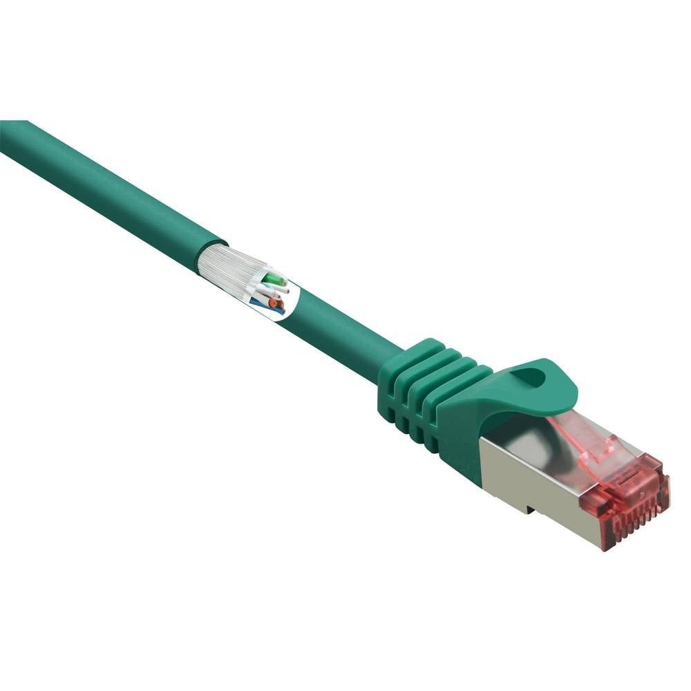 Netzwerkkabel m LAN-Kabel S/FTP Renkforce 15 CAT6