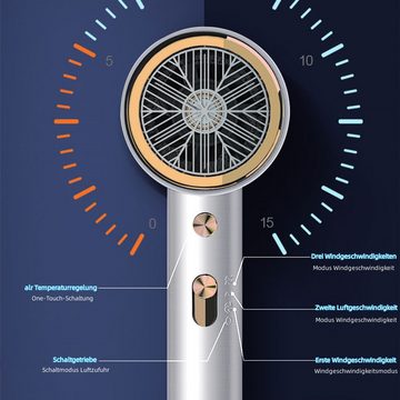 MDHAND Haartrockner Thermostatischer Haartrockner 1300W, 3 Windgeschwindigkeiten, automatische Geräuschreduzierung
