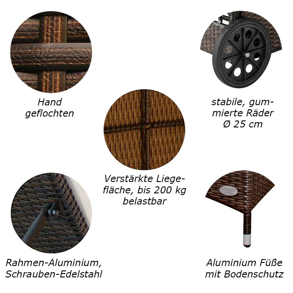 RS Trade Gartenliege Sonnenliege Imola günstig online kaufen