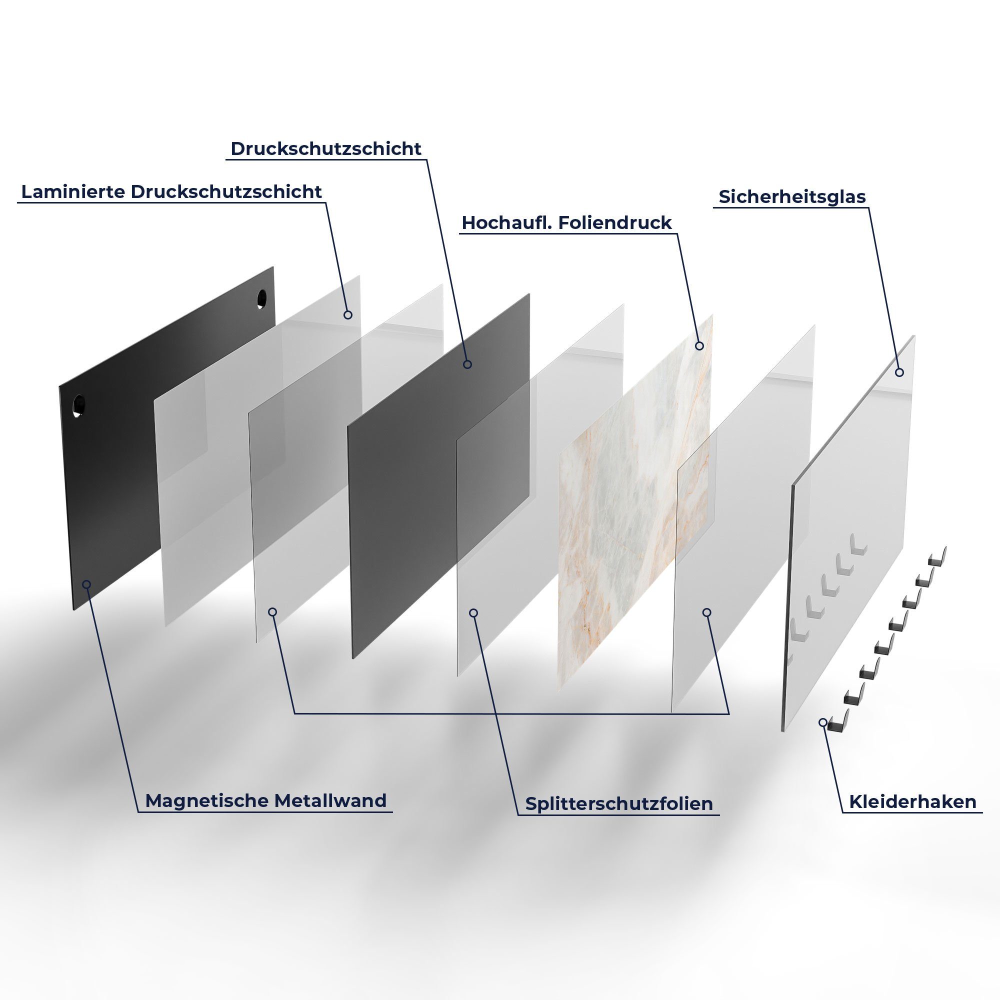 Garderobe Kleiderhaken beschreibbar Paneel 'Marmorsteinstruktur', magnetisch Glas DEQORI