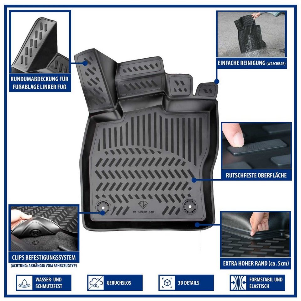 ELMASLINE Auto-Fußmatten Gummi (4 St), für SEAT IBIZA 4 (2009-2017) 6J / 6P  (IV. Generation) - 3D Gummimatten mit extra hohem Rand für mehr Schutz -  Passend für Baujahre:, 2009 - 2017