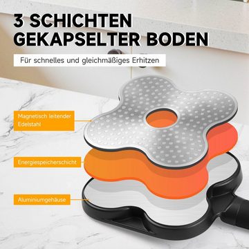 HOMELUX Crêpepfanne Pancake Pfanne Spiegeleipfanne 20cm mit Beschichtung, Aluminium (4x Form Maker Eierpfanne für Pancakes Spiegele), induktionsgeeignet