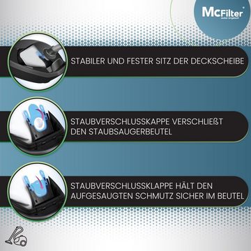 McFilter Staubsaugerbeutel 16 Stück, passend für Siemens VZ16GALL-Typ G ALL, Q 2.0 Q 3.0 Q 5.0 Q 8.0 VS06 VSQ5 VSQ8 Z 2.0 Z 3.0 Z 5.0 Z 7.0 synchropower uvm., 16 St., Staubbeutel inkl. 4 Filter