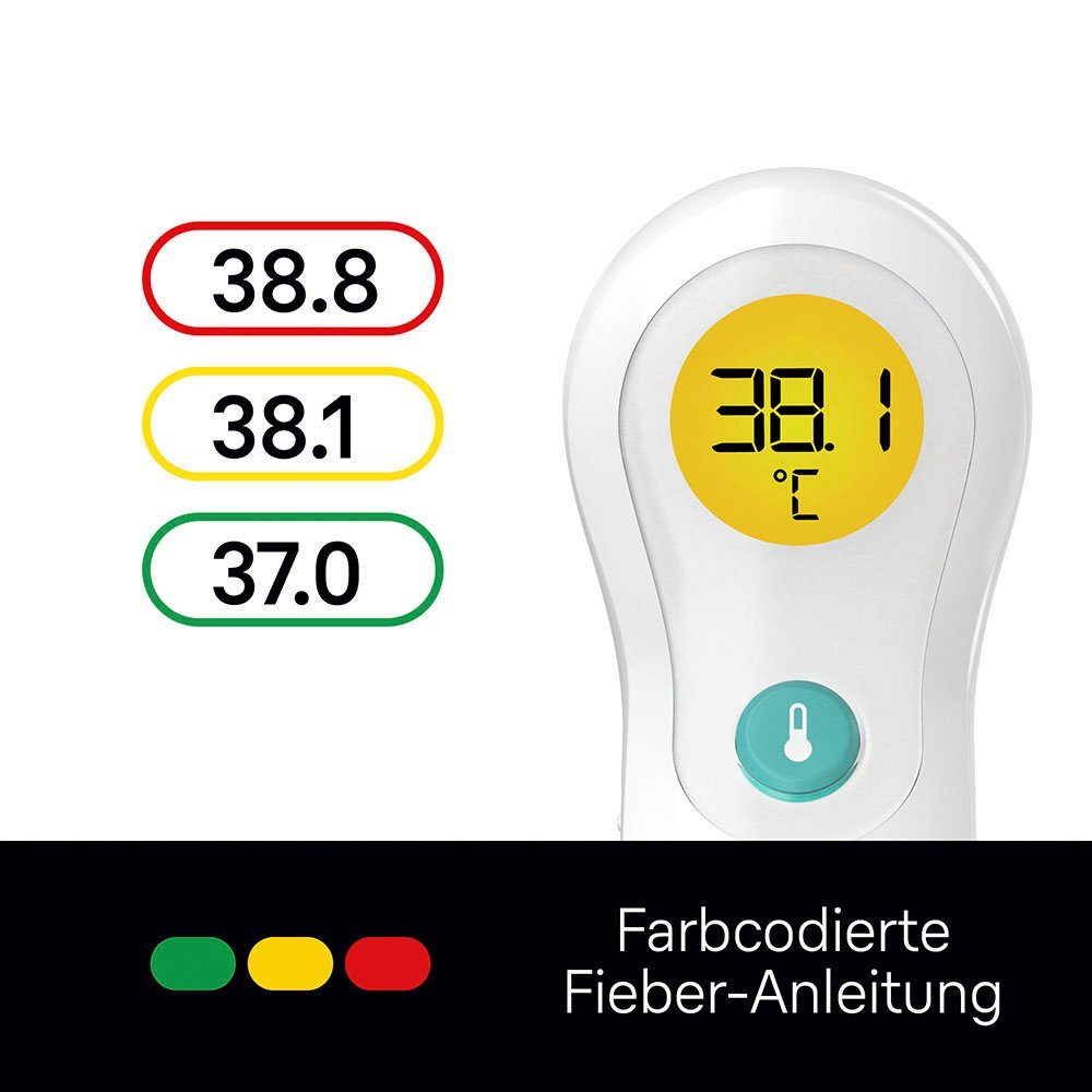 Braun Stirn-Fieberthermometer - Mit Stirnthermometer + touch No - Check™ Position Messwerte genaue Anleitung touch für BNT300