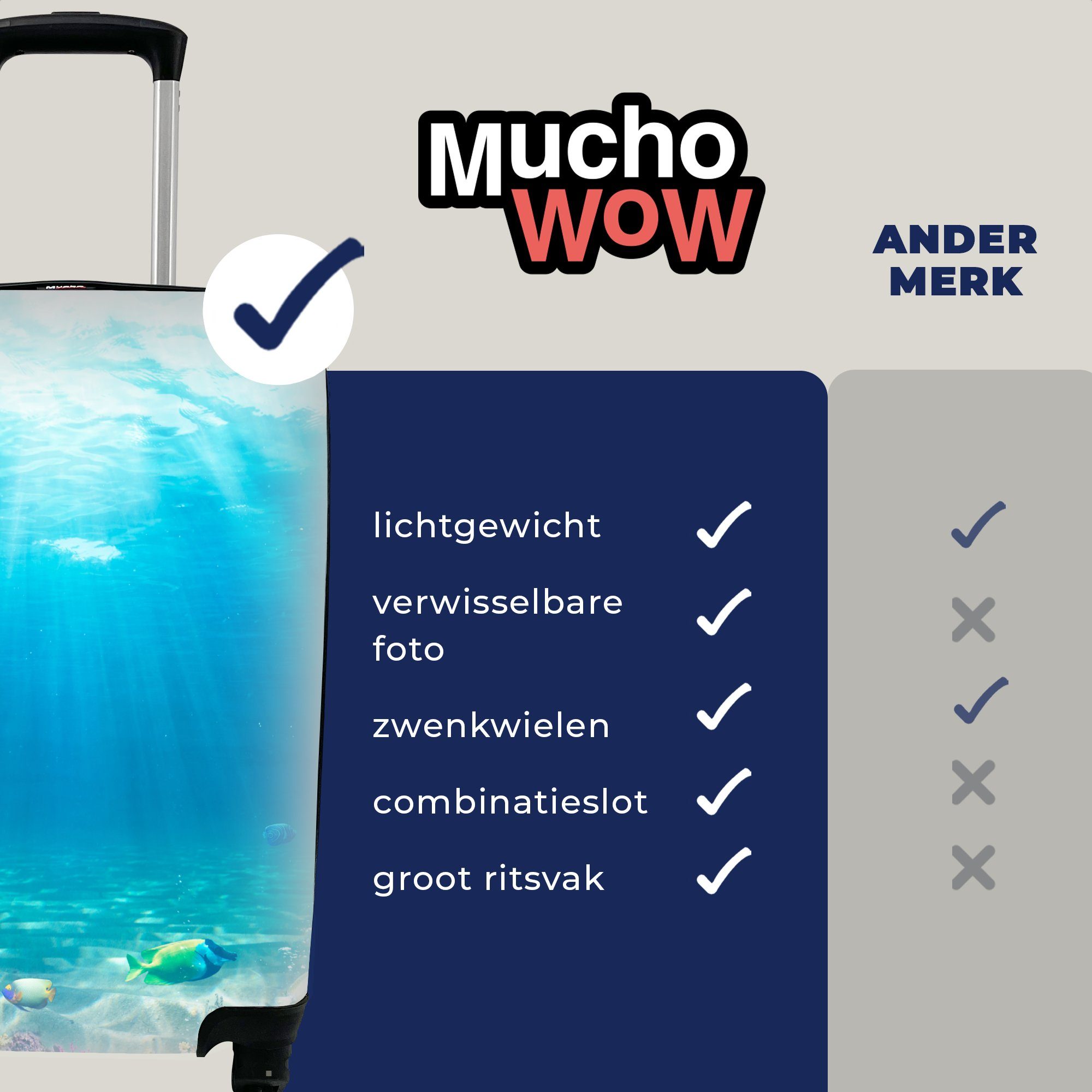 - MuchoWow für Korallen Rollen, 4 Trolley, Unterwasserwelt Reisekoffer Reisetasche Handgepäck Wasser - - mit rollen, Handgepäckkoffer Blau, Ferien, Meerestiere -