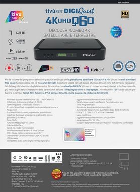 DIGIQuest TiVuSat Karte UHD + zertifizierter DIGIQuest Q90 4K H.265 Combo Receiv SAT-Receiver